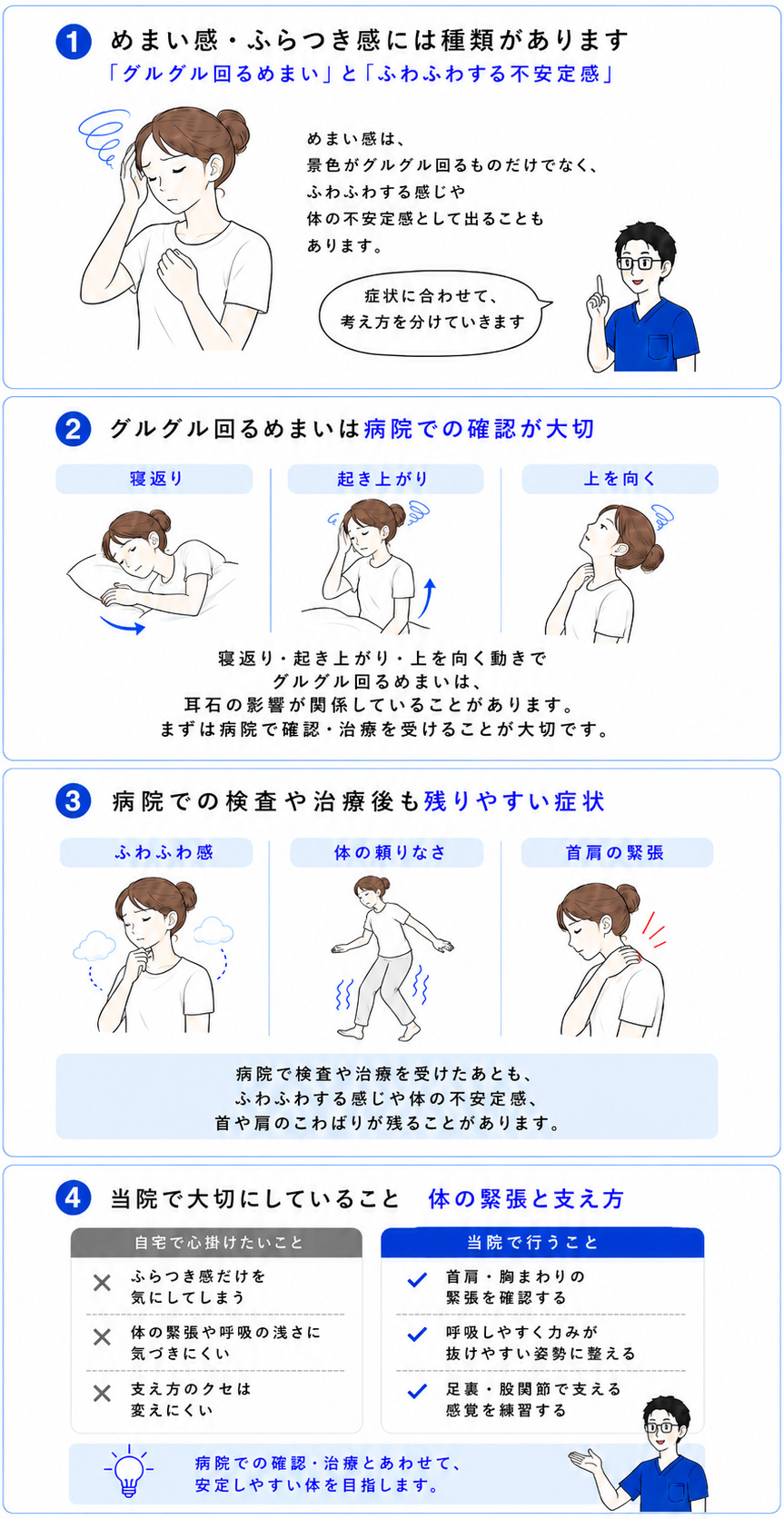 めまい感・ふらつき感が変わるしくみの図解