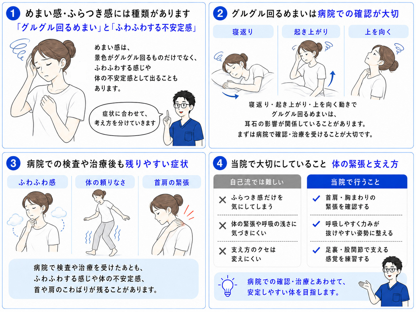 めまい感・ふらつき感が変わるしくみの図解