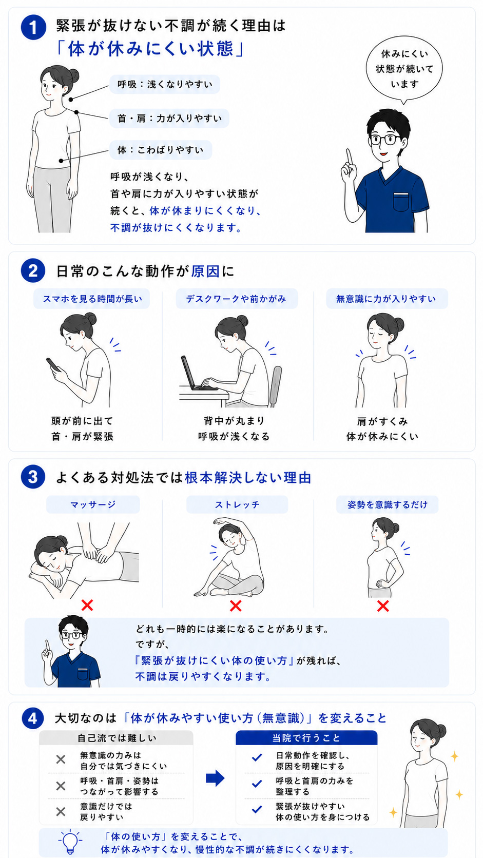 自律神経の乱れと言われる慢性不調が続くしくみの図解