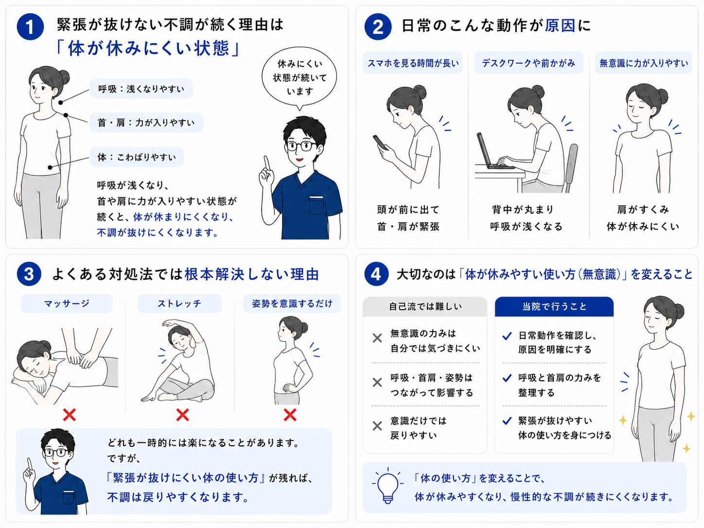 自律神経の乱れと言われる慢性不調が続くしくみの図解