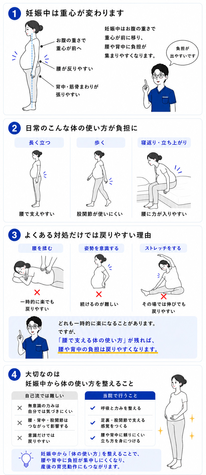 妊娠中の姿勢と体の使い方のポイント