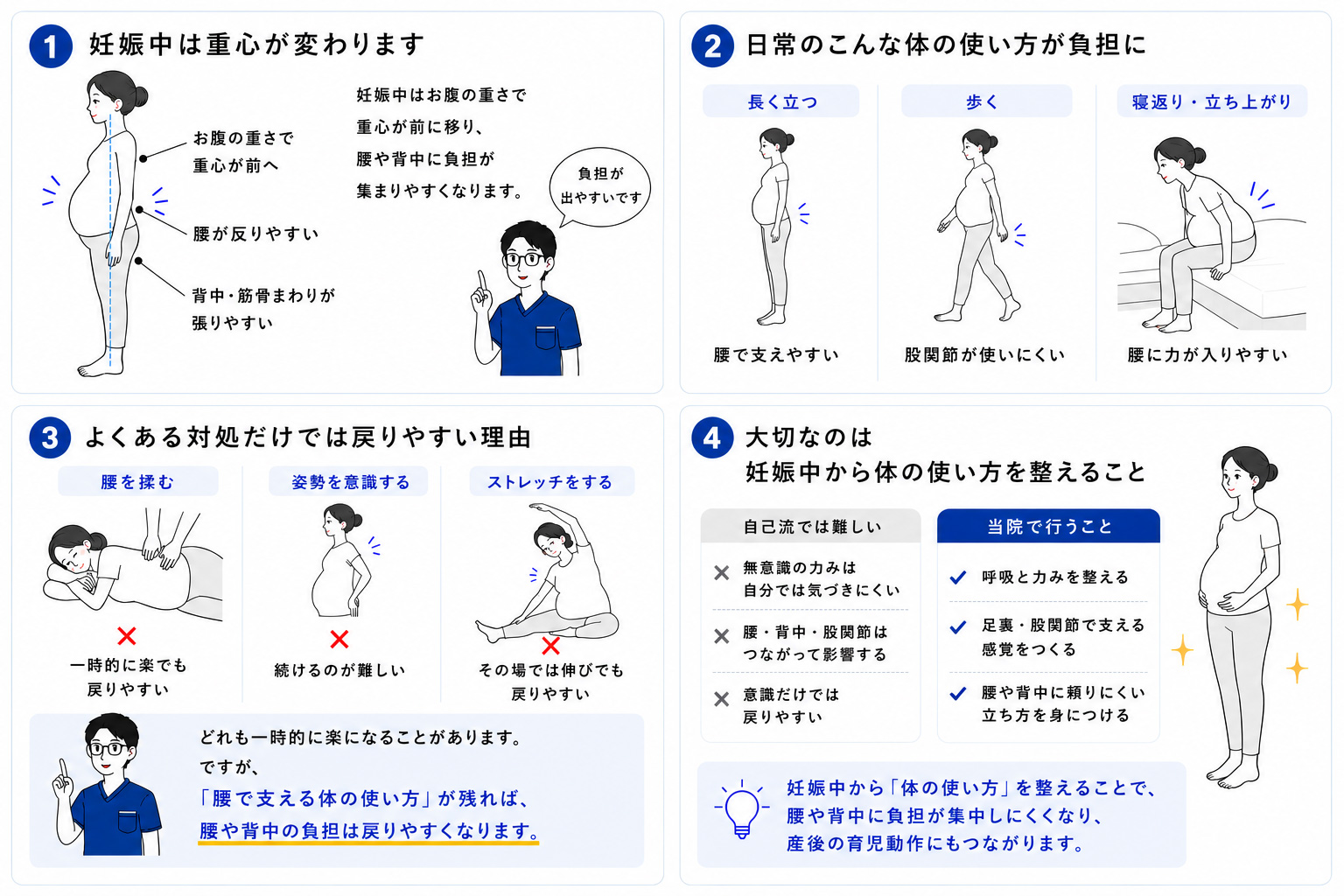 妊娠中の姿勢と体の使い方のポイント