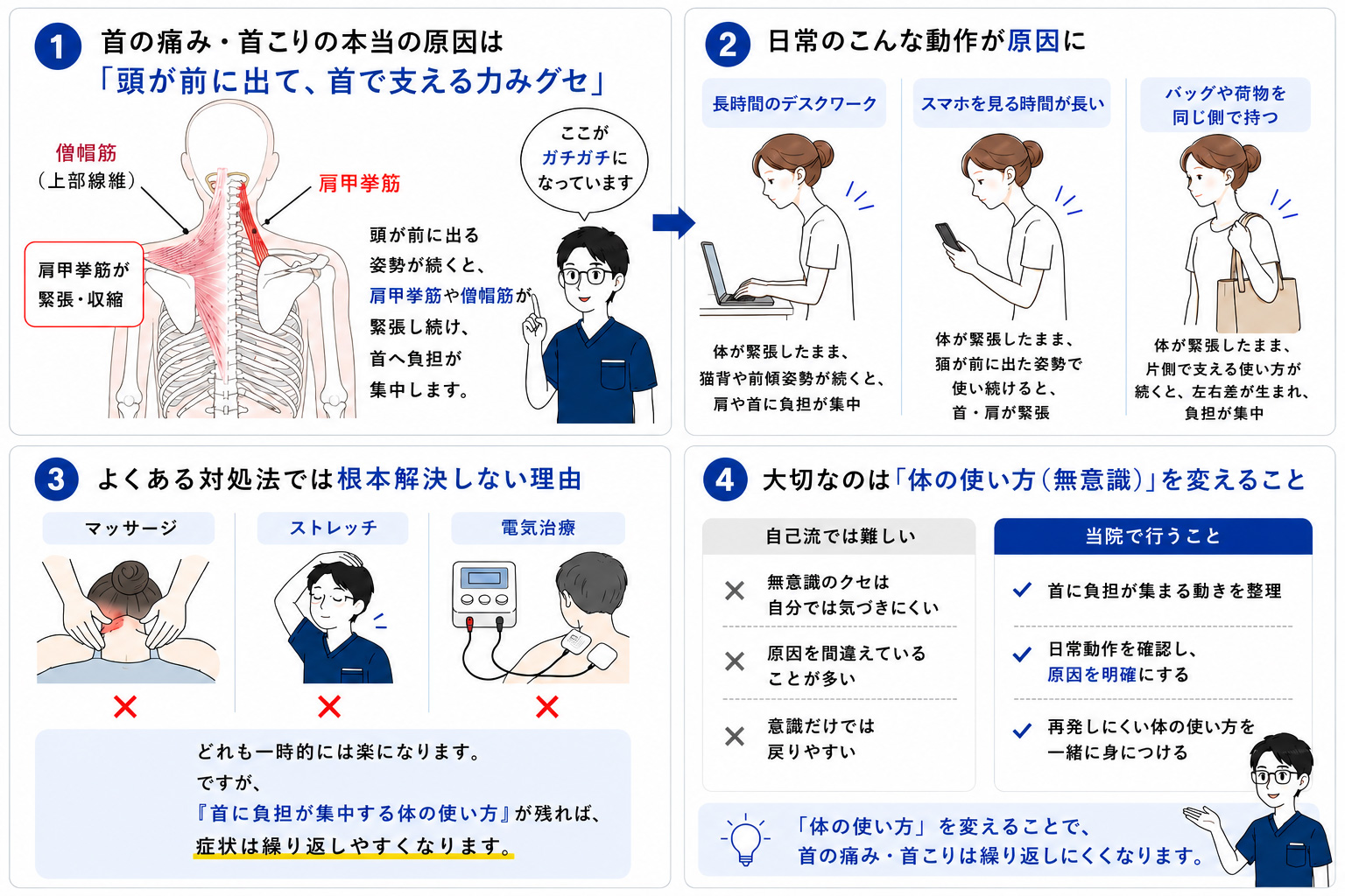 首の痛みや首こりが続くしくみの図解