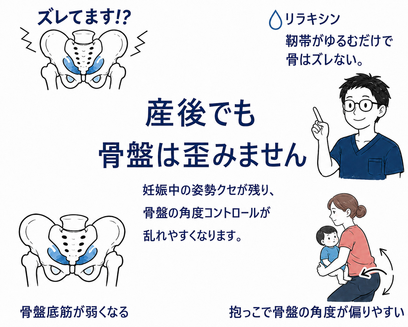 産後骨盤矯正の誤解と本質