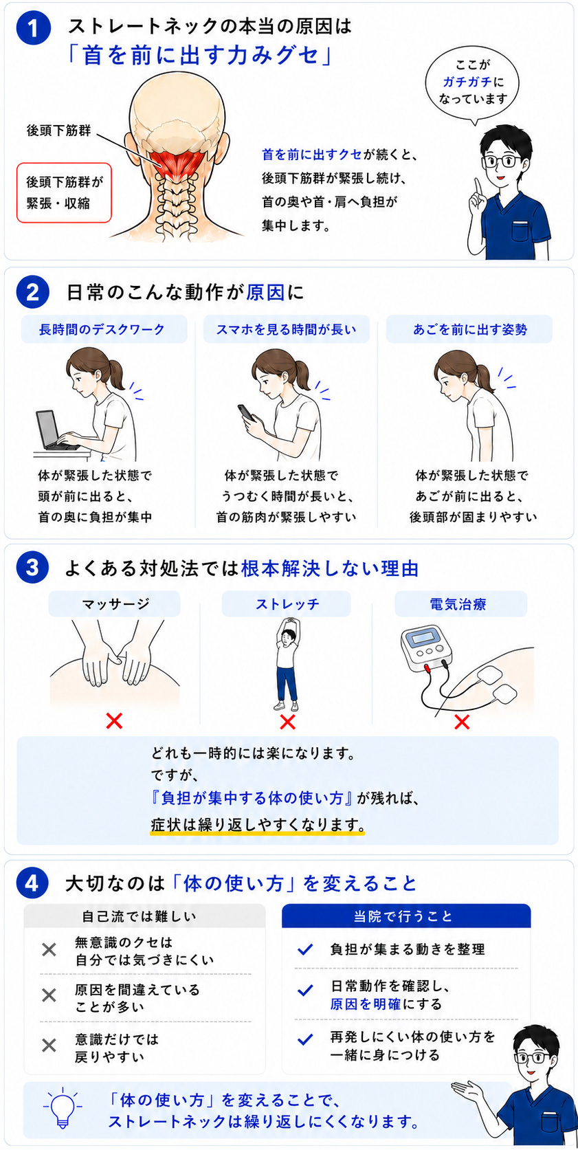 ストレートネックが定着する理由の図解